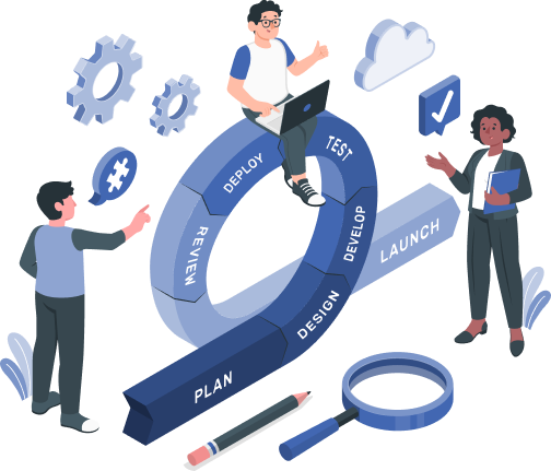 Agile software development process for building scalable web and mobile applications